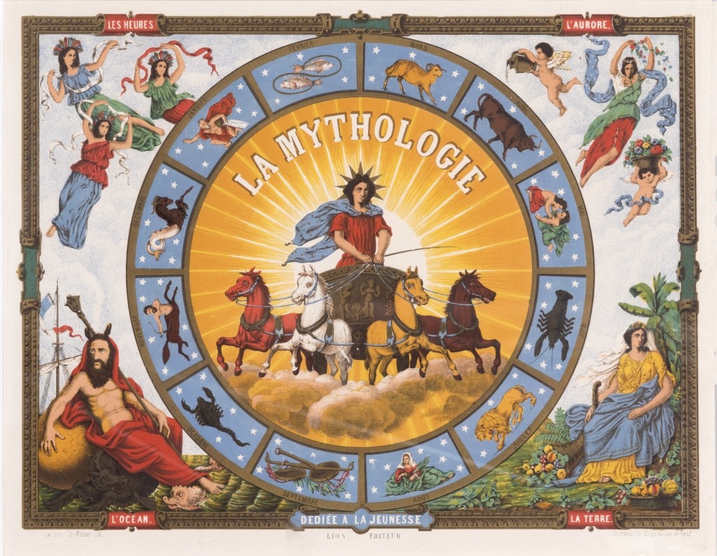 Gameboard with mythological figures and astrological signs; yellow, blue, red