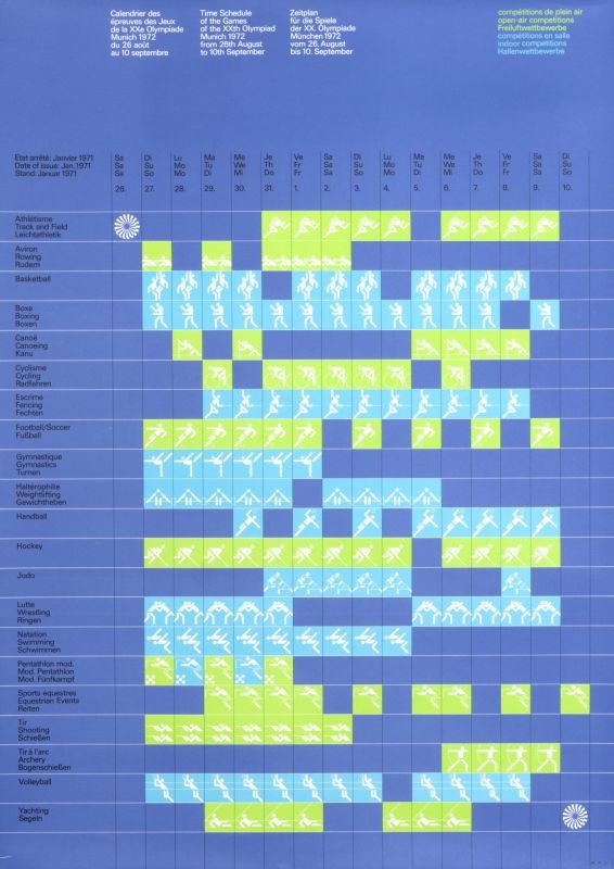 Grid of Olympic venue schedules; blue, green, gray